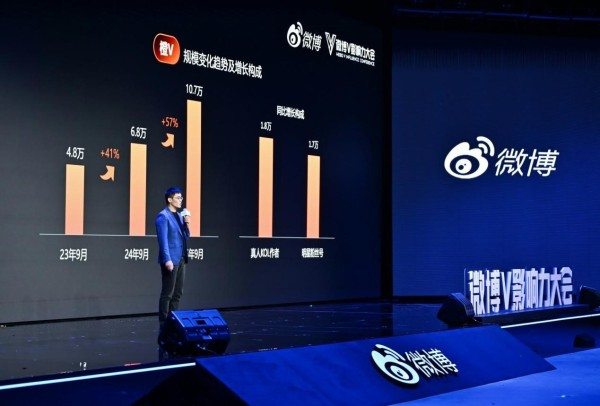 微博曹增辉：产品、创作者、大V协同驱动平台进化