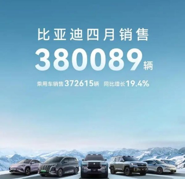 4月新能源销量大洗牌：零跑破4万，银河黑马本色-有驾