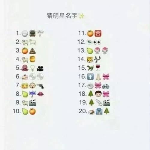 看图猜明星名字及答案，你能猜对几个？附详细名单。