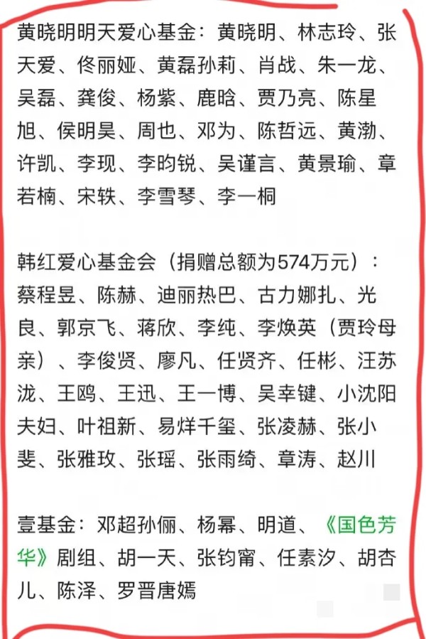 娱乐制造机：震撼！众星名企齐发力，巨额捐赠驰援西藏地震灾区！
西藏受灾，明星名人企业第一时间伸出援手！请为他们点赞！

一方有难八方支援！感恩！[祈祷]

还有很多默默捐款捐赠物资的名人企业甚至我们普通老百姓。

捐款名单从来不是我们关注的终点，而是起点。我们公布它，意在传颂那流淌在华夏血脉中、与生俱来的人间至爱，以及深植于国人灵魂深处的团结之心。在这之中，有许多名人、企业默默奉献，不求闻达。因为...