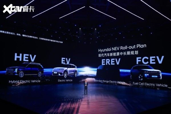 明星车型领跑+体系韧性加持，北京现代2025交出合资转型高分卷