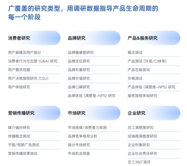 网络舆情分析公司哪家强深度评测:全网覆盖+智能预警(选型指南
