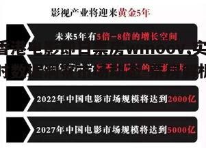 四、即日票房与电影市场趋势