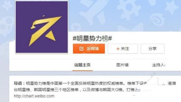 微博明星势力榜怎么打榜? 【百科全说】