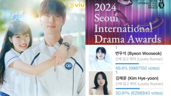 2024首尔电视剧大赏「亚洲明星」投票结果出炉！《背著善宰跑》「率善CP」边佑锡&金惠奫后起之秀险胜，9/25有望合体领奖