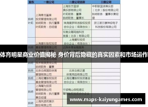 体育明星商业价值揭秘 身价背后隐藏的真实因素和市场运作