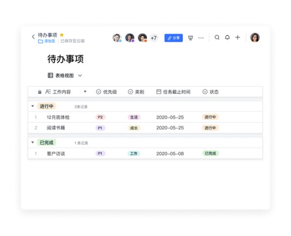 飞书文档 - 数据呈现,灵活自由