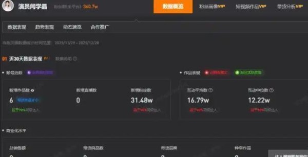 闫学晶事件升级！官媒批评毫不留情，赵家班多人受牵连，麻烦大了