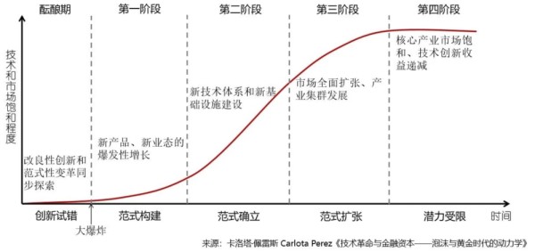 苹果与谷歌宣布AI深度合作 科技巨头联手对抗OpenAI等新贵