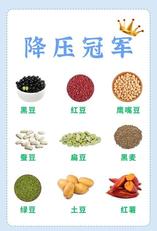 高血压吃什么食物能真正降压？