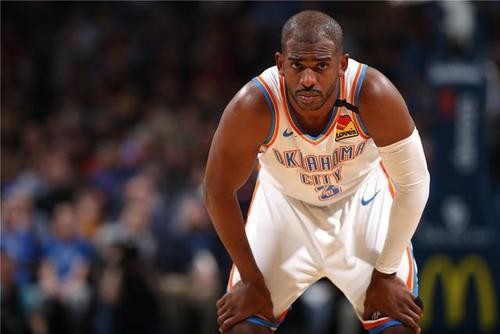 火箭球员十大排名火箭球员十大排名最新