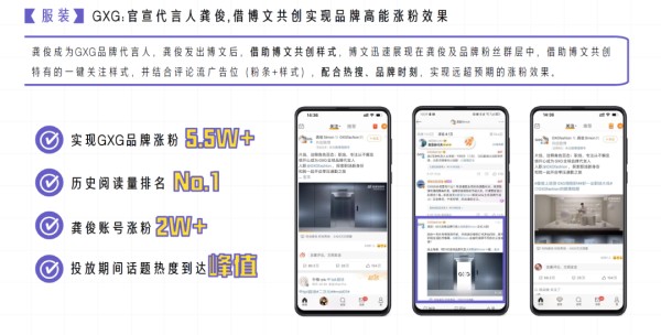 微博“博文共创”的内容价值和商业价值弥合-传播蛙