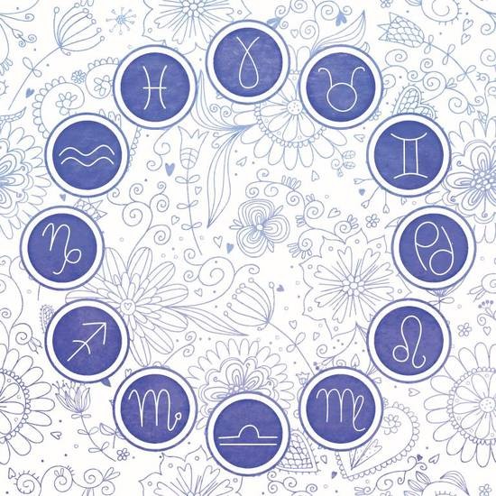 星盘查询分析免费，在线星盘