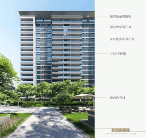 【人居九林语凌云阁】售楼部电话