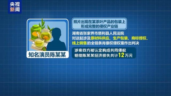 直播间热卖“明星脸” 小心娱乐变侵权