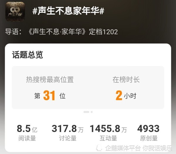 声生不息首演下半场舞台剧照公开，陈楚生胡彦斌周深亮出最强王牌