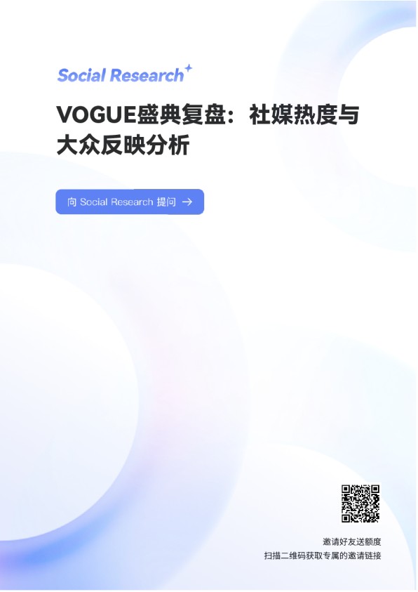 [数说Social Research]：VOGUE盛典复盘：社媒热度与大众反映分析