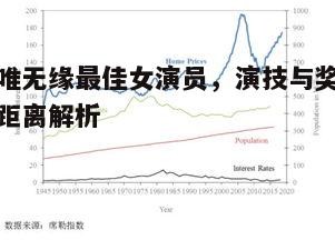 二、电影奖项的竞争激烈与不确定性