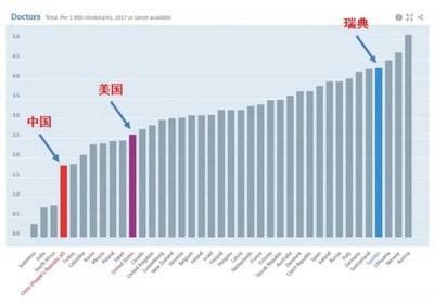 中国十大华裔明星排行榜(华裔明星收入排行榜)插图