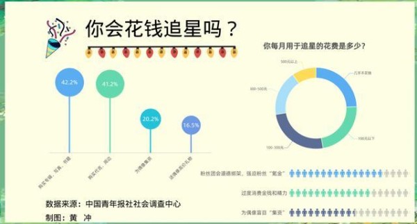 粉丝失控？偶像私生活成靶子，谁在纵容这场情感绑架？