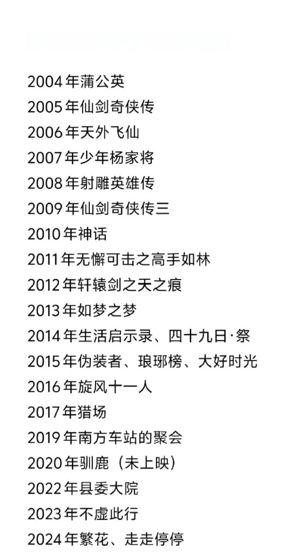 胡歌20年，三个角色三种人生