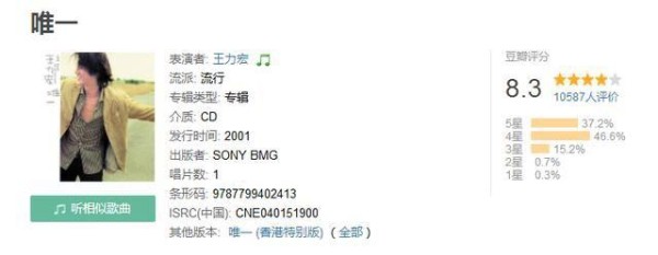 豆瓣评分最高的十张华语男歌手唱片（上）集结华语乐坛的半壁江山