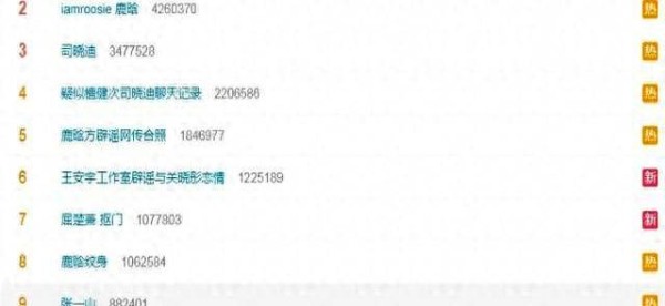 司晓迪再曝猛料晒和陈翔亲密合照，对鹿晗开黄腔，评论区不堪入目