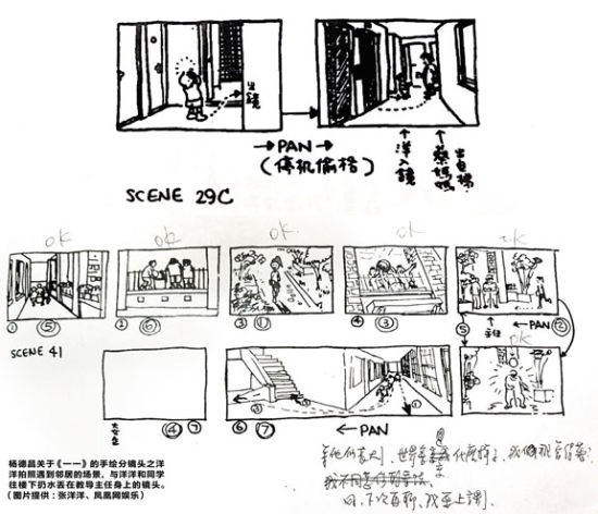 台湾新电影30年：珍贵图片手稿展示