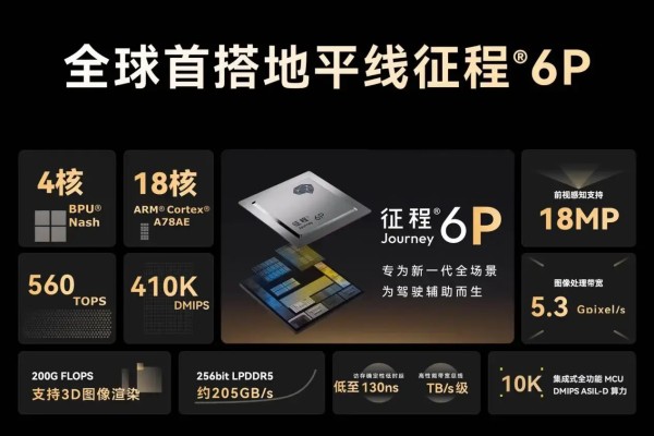 星途ET5全球首发，20万级重磅智能SUV，价格、配置将卷到家