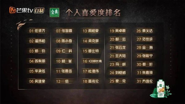 爷青回《披荆斩棘2》32位哥哥的ins账号分享