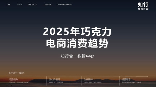 知行战略咨询：2025年巧克力电商消费趋势报告_第2页