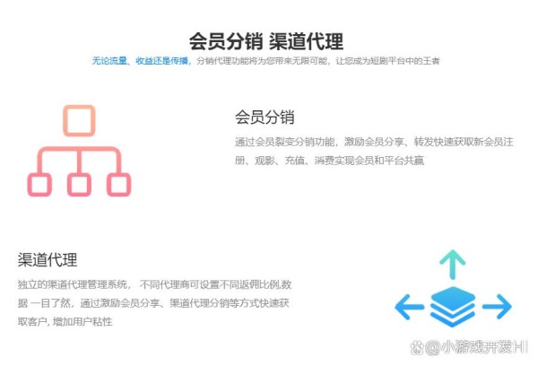 打造爆款影视应用：开发者的黄金指南