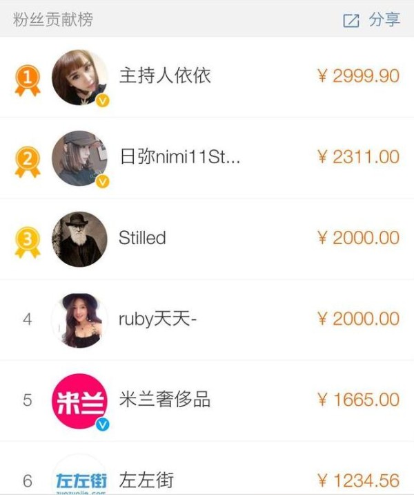 明星回应出轨事件，成龙太直白，贾乃亮回应的结果太牛了