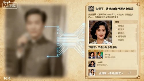 低清图明星识别示例1