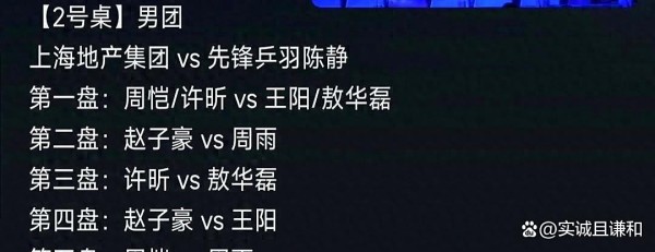 樊振东没进名单，球迷猜测不断，俱乐部保持沉默