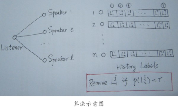 image-20200924171530685