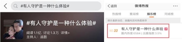 “守护者联盟”背后，《上阳赋》的大剧营销创新逻辑