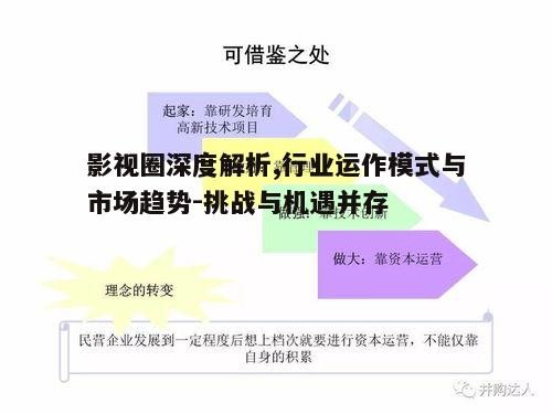 一、影视圈运作模式解析
