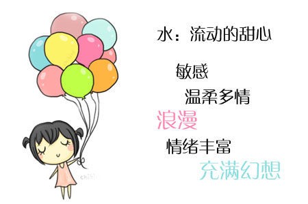 12星座深度剖析之水象星座