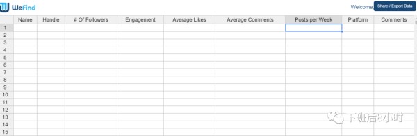 介绍分析海外网红互动率的几款款工具
