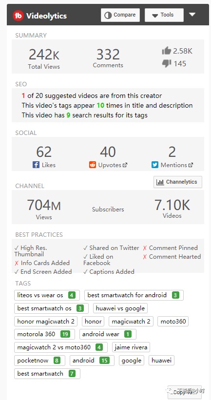 介绍分析海外网红互动率的几款款工具