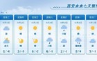 陕西新一轮雨雪降温要来！西安：将迎小雨、雨夹雪