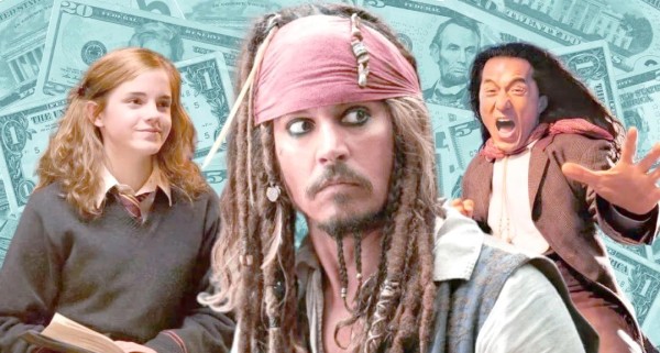 21世纪电影产业的票房巨星：明星们的辉煌表现