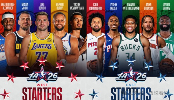 【NBA】全明星替补预测：阿夫迪亚无悬念入围，詹姆斯22年来首次落选！