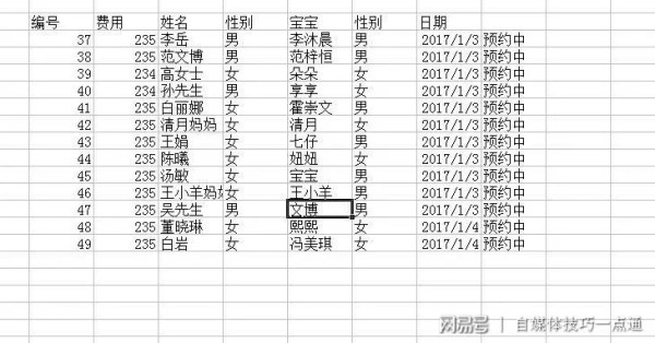 Excel表格中修改系统默认的样式，让你的表格更有特色