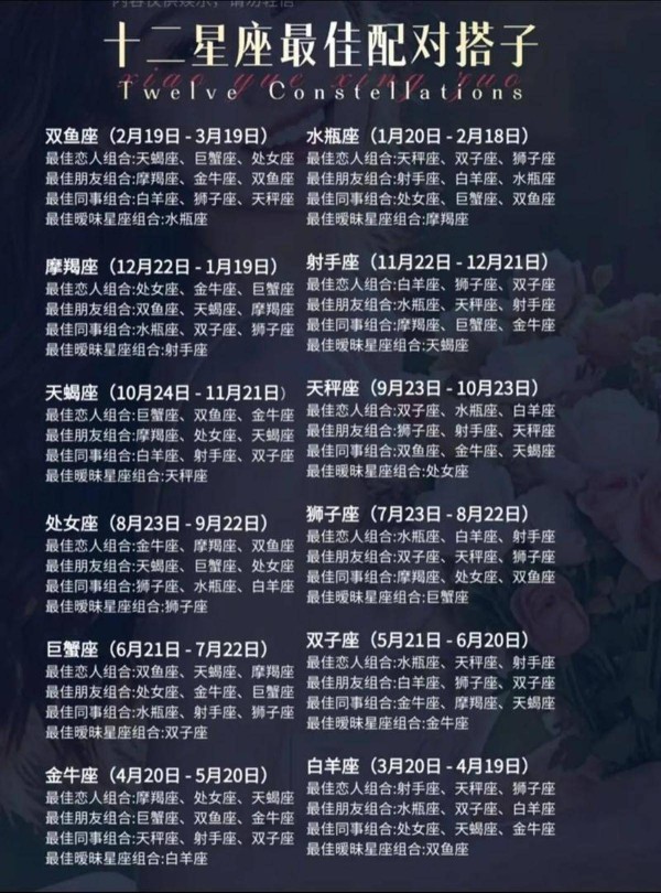 全面解析十二星座运势及特点,揭秘你的命运密码