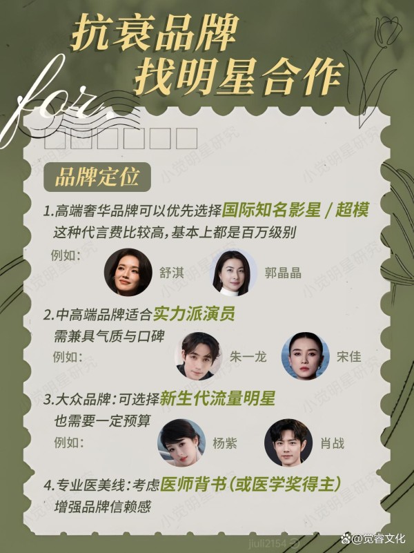 抗衰品牌产品找什么明星合作？