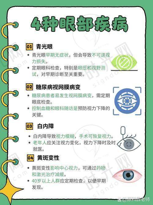 总结：佛山儿童眼科哪里更好 的温馨提醒