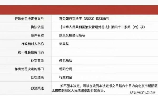 超能阳阳曝光陈飞宇被拘留？阿瑟粉丝叫好！明星隐私该被监督吗？