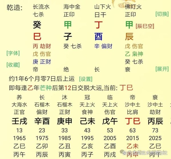 明星命理八字特点有哪些 很多伟人八字都伏吟